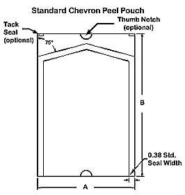 pouch_smpl