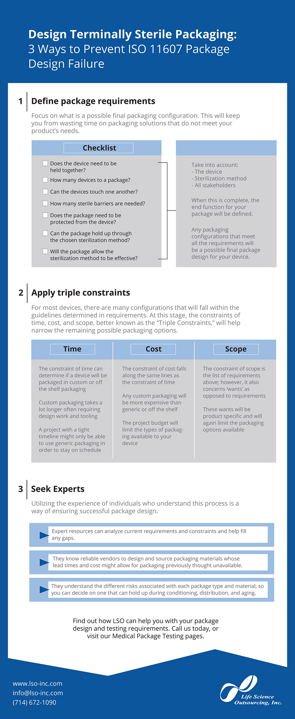 Design terminally sterile packaging: 3 ways to prevent ISO 11607 package design failure — LSO infographic