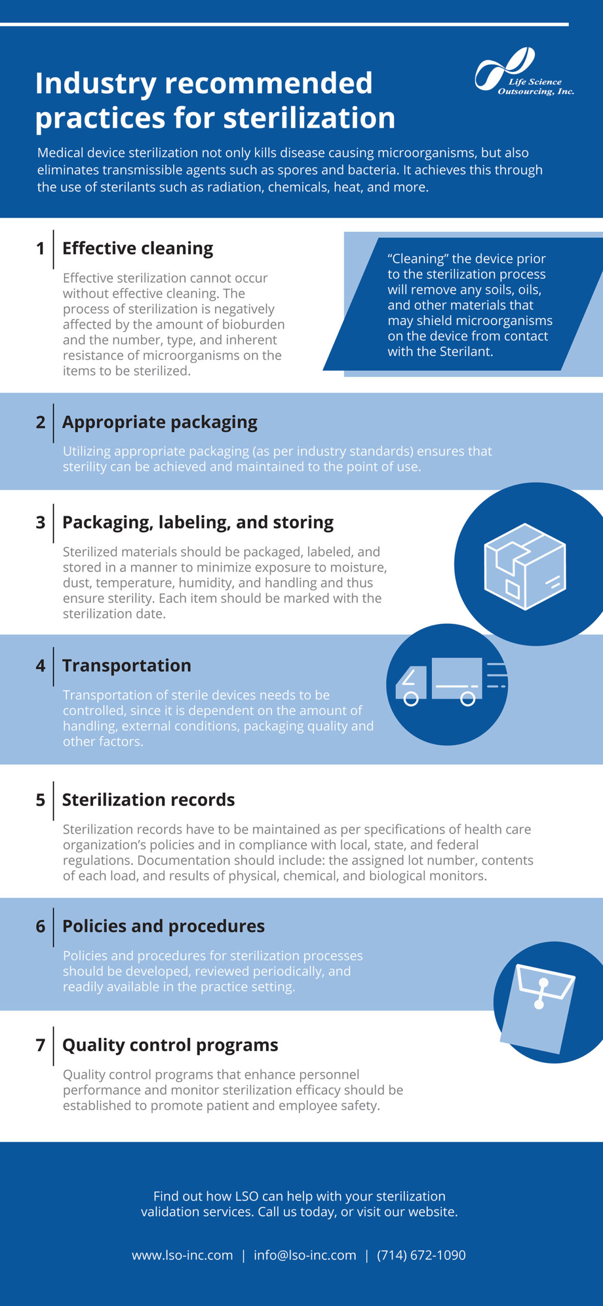 Seven industry recommended best practices for medical device sterilization — LSO infographic