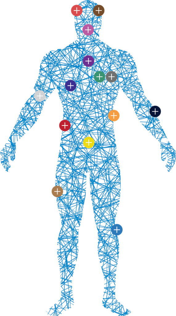 Markets Life Science Outsourcing, Inc.